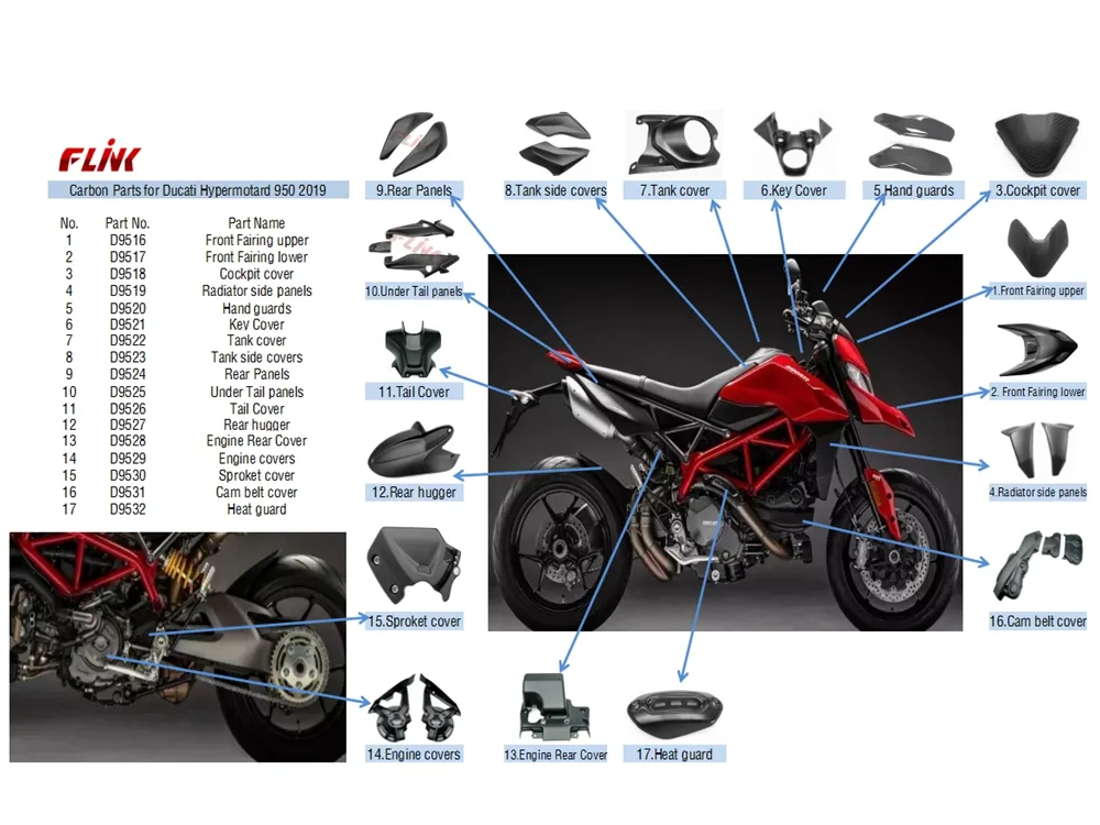 100% Full Carbon Front Fairing Upper for Ducati Hypermotard 950 2019