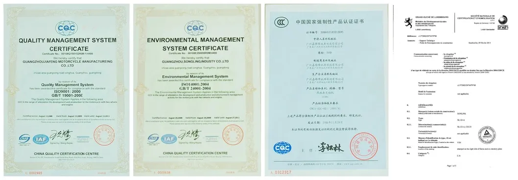 125cc/ 175cc/150cc /200cc/250cc Dirt Bike/ Motorcycle/Haojue Type Motorcycle/ Iran Motorcycle /Motorbike