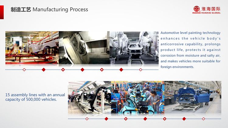 150cc Gas Street Motorcycle Super Cub Motorcycle with Cg Engine