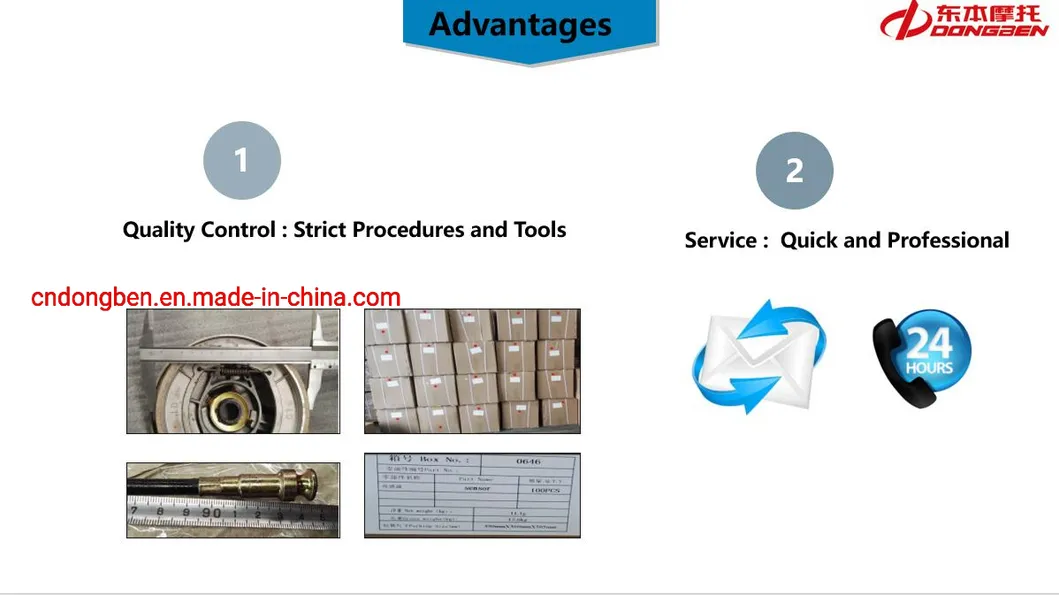 150cc Loncin Engine Tricycle for Pakistan