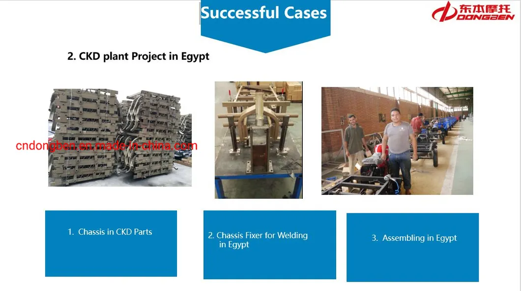 150cc Loncin Engine Tricycle for Pakistan