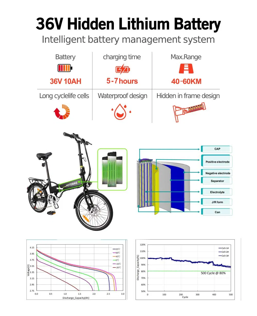 20 Inch Lightweight City Electric Folding Bike for Adults