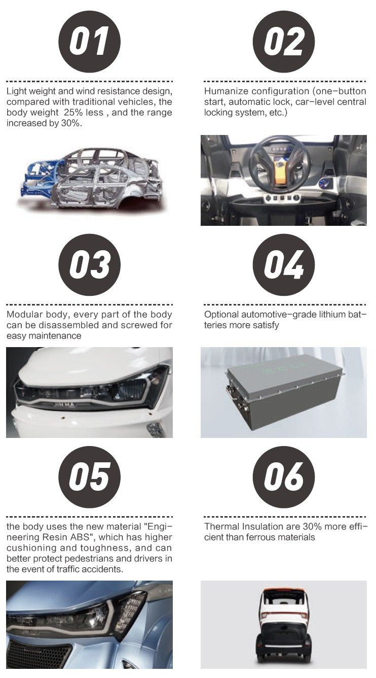 2020 Brand New Electric Tricycle Car with 1500W Motor for Hot Sale