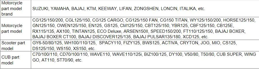 50cc/100cc New Model Cub Honda Type Moto / Motorcycle /Motorcycle (SL110-4A)