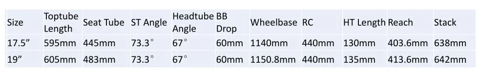 Bafang 500W Electric Bicycle Kit MID-Drive Ebike Parts 29er