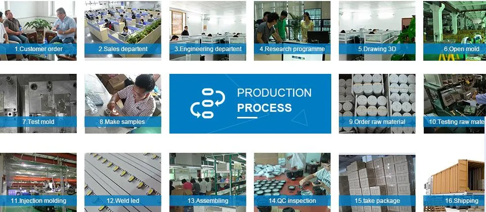 Bike Light Front Bicycle Light for Bike with Phone Holder and Horn