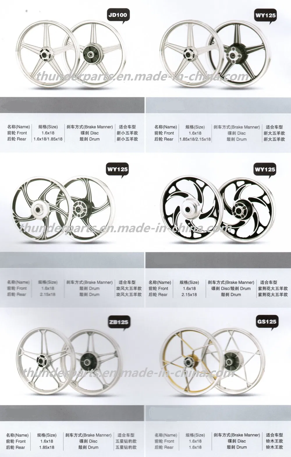 Drum Brake Alloy Wheel for Cy80 Motorcycle