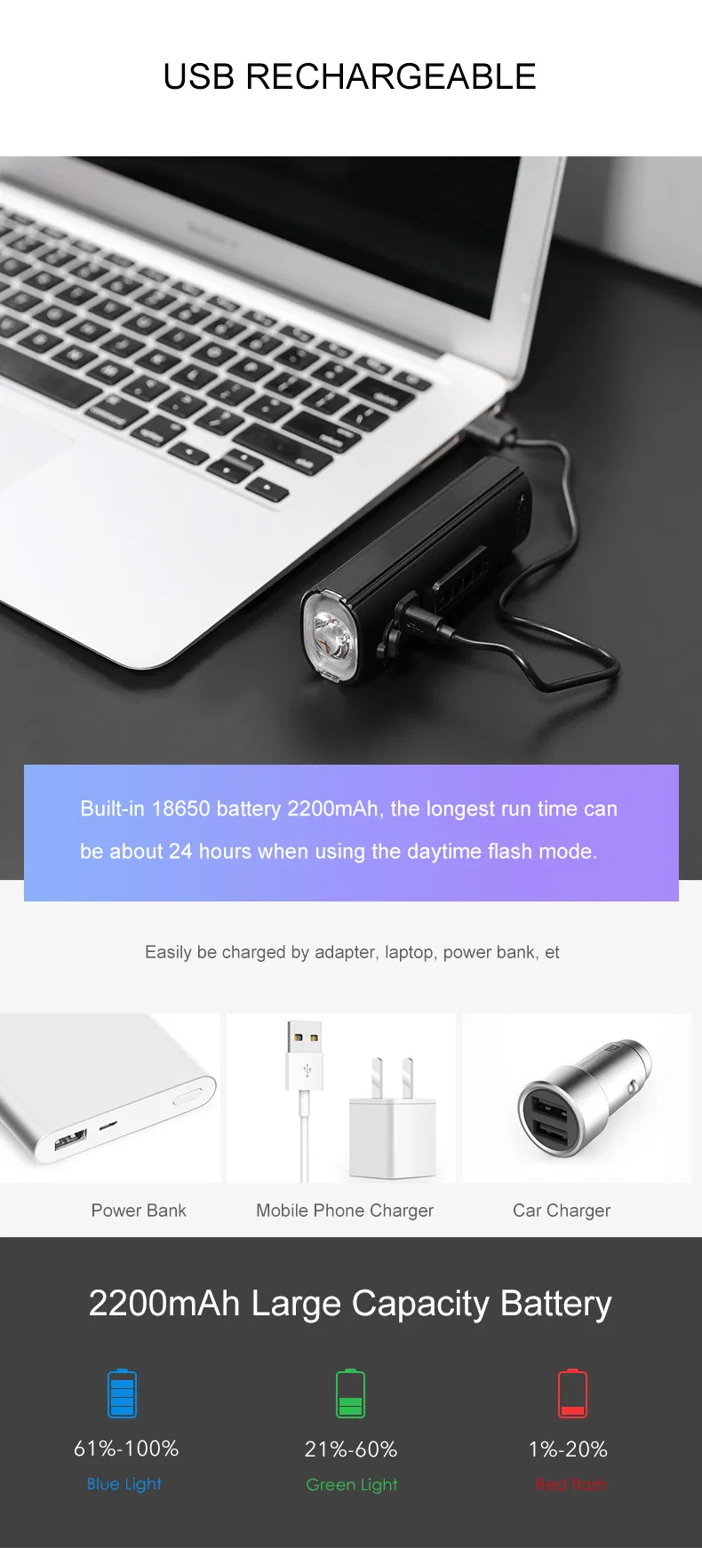 Gaciron 2021 Newest V20c-400 Best Bike Lights Helmet Ipx4 CE RoHS FCC Approved Bike Headlight Bike LED Light Bicycle Headlight