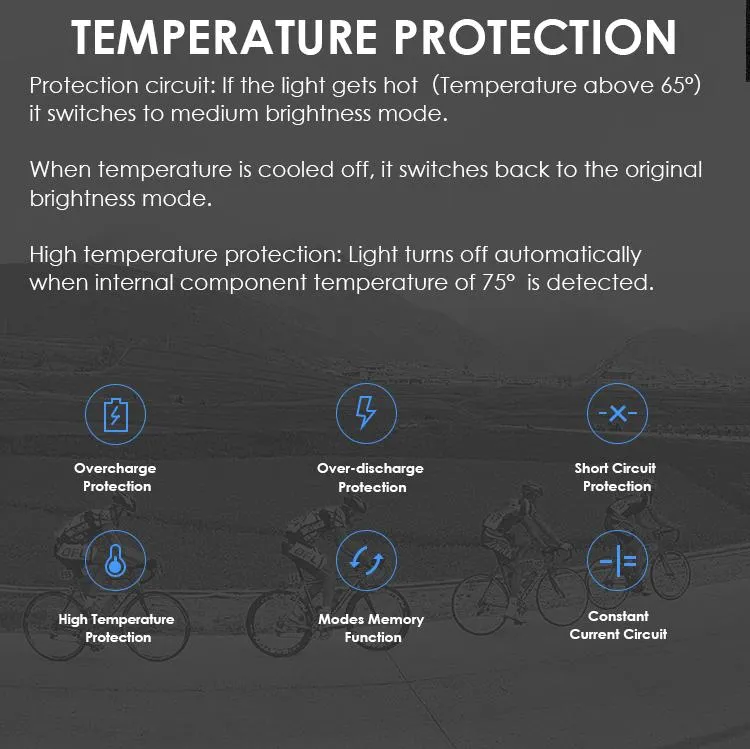 Gaciron Aluminum Alloy Ipx6 Waterproof Rechargeable Bike Light 800 Lumen LED Road Bicycle Accessories Head Lamp