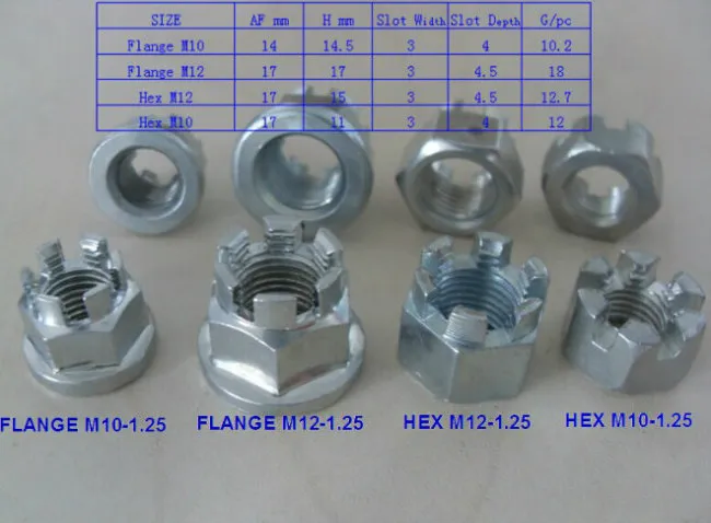 Motorcycle Axle Nut