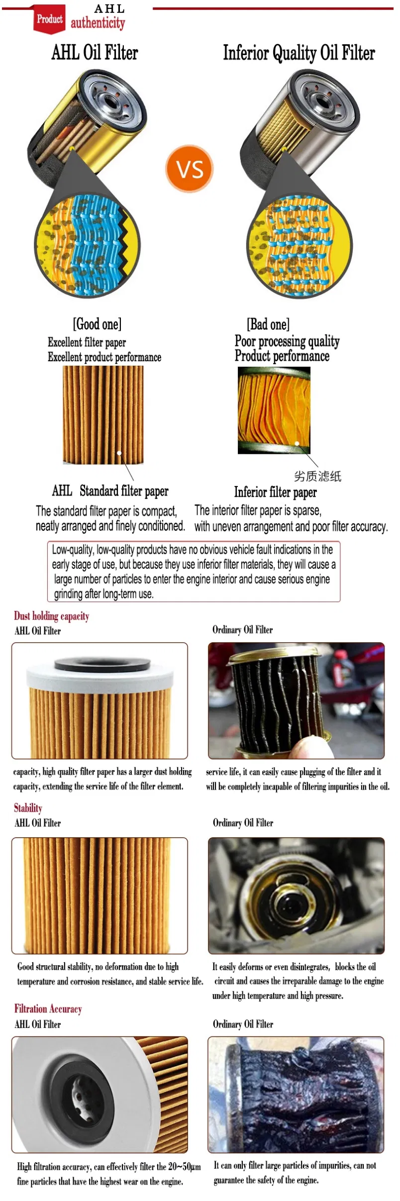 Motorcycle Body Parts Oil Filter for Aprilia Atlantic Sprint 500