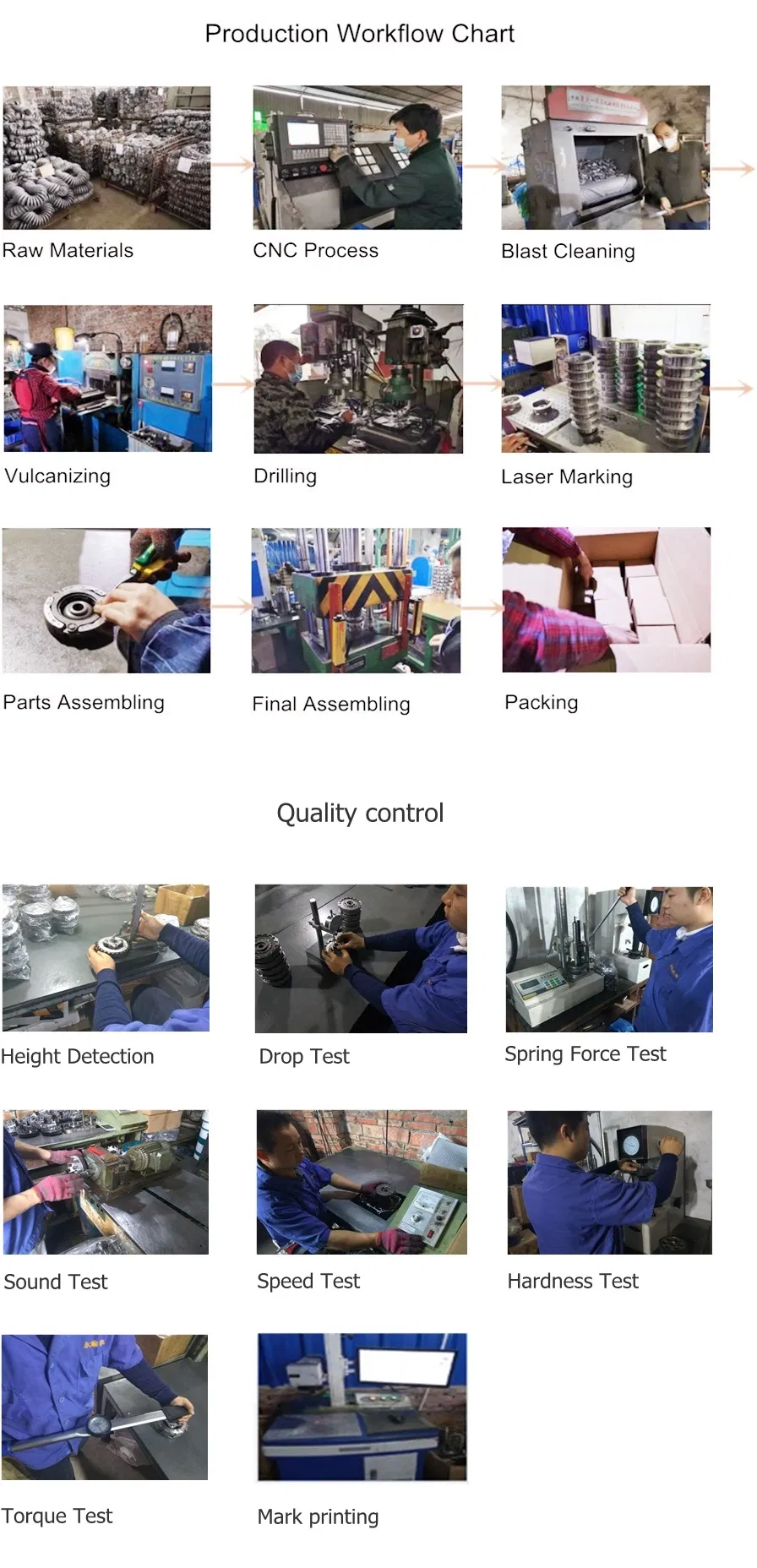 Motorcycle Clutch Primary Driven Gear Comp for Honda Motorcycles (CBT250/DY250)