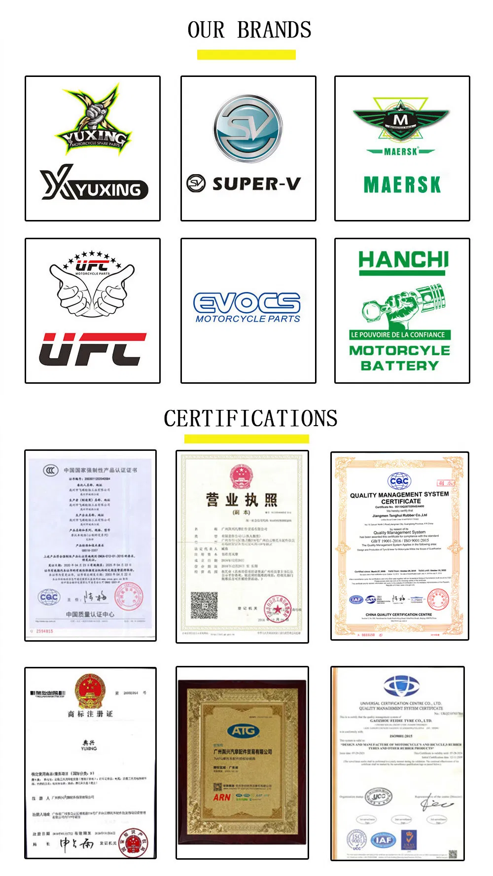 Motorcycle Engine Parts Carburetor for Cgl