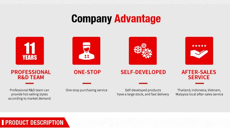 Motorcycle Parts Exhaust Pipe Cover for Nmax