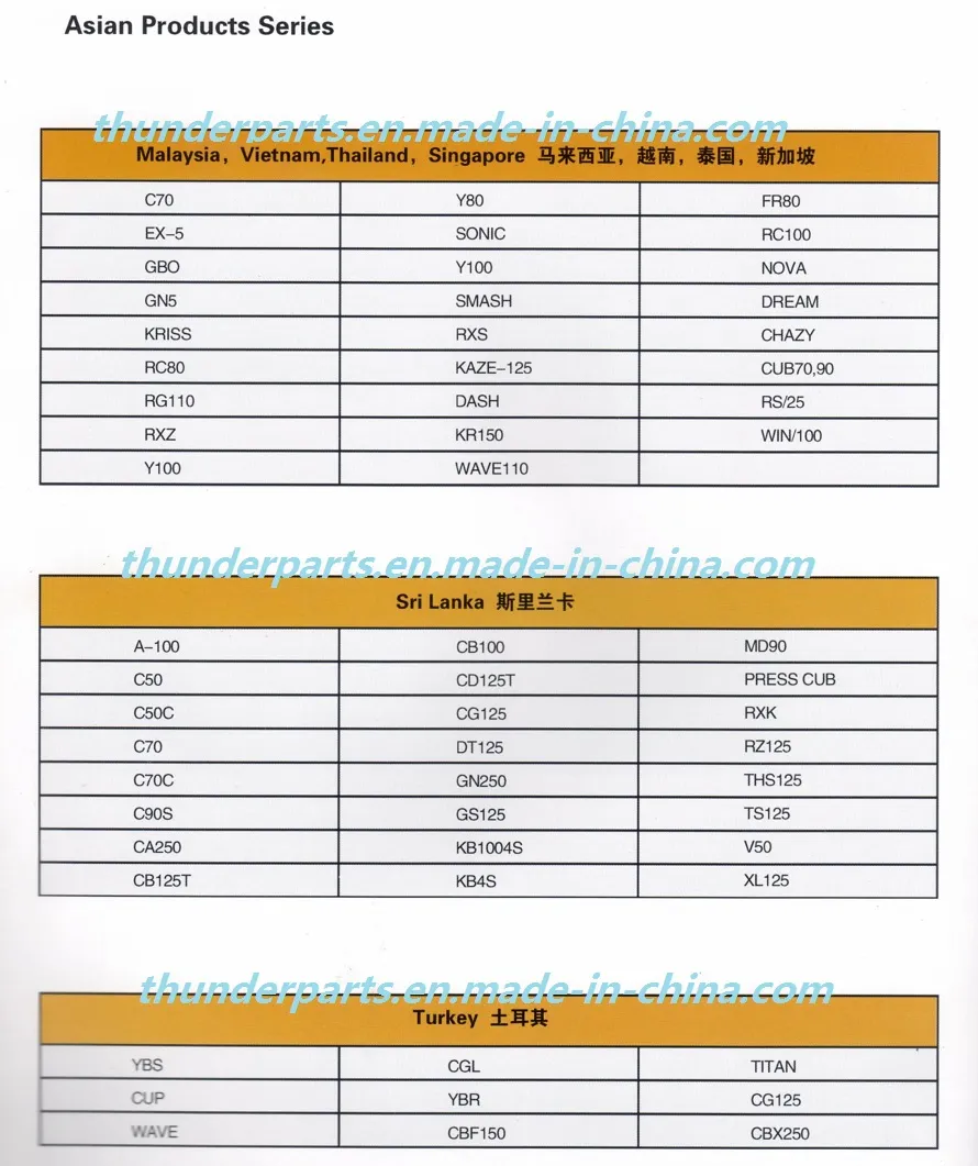 Motorcycle Sprocket Chain Gear/Wheel Set/Kit/Catalina/Corona/Pinon/Moto Repuestos Rx125