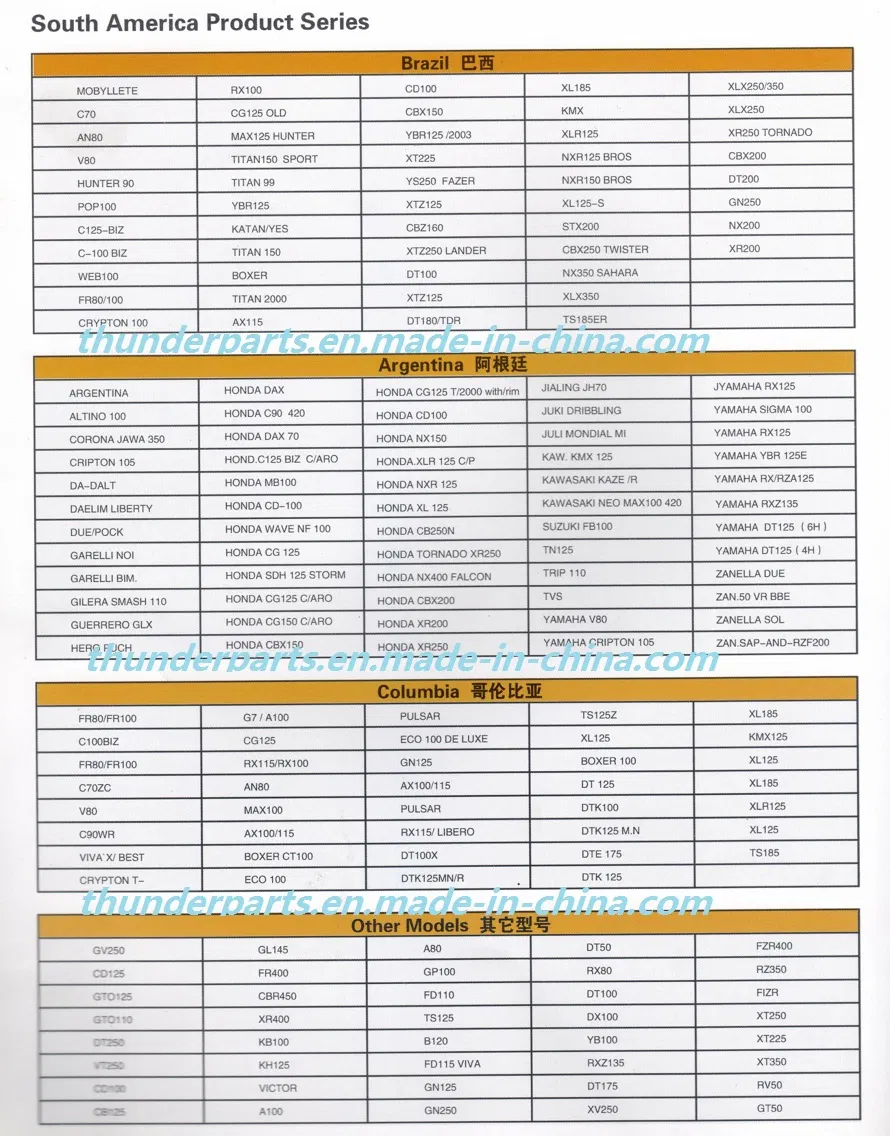 Motorcycle Sprocket Chain/Wheel Set/Kit/Catalina/Corona/Pinon/Moto Repuestos Jd100