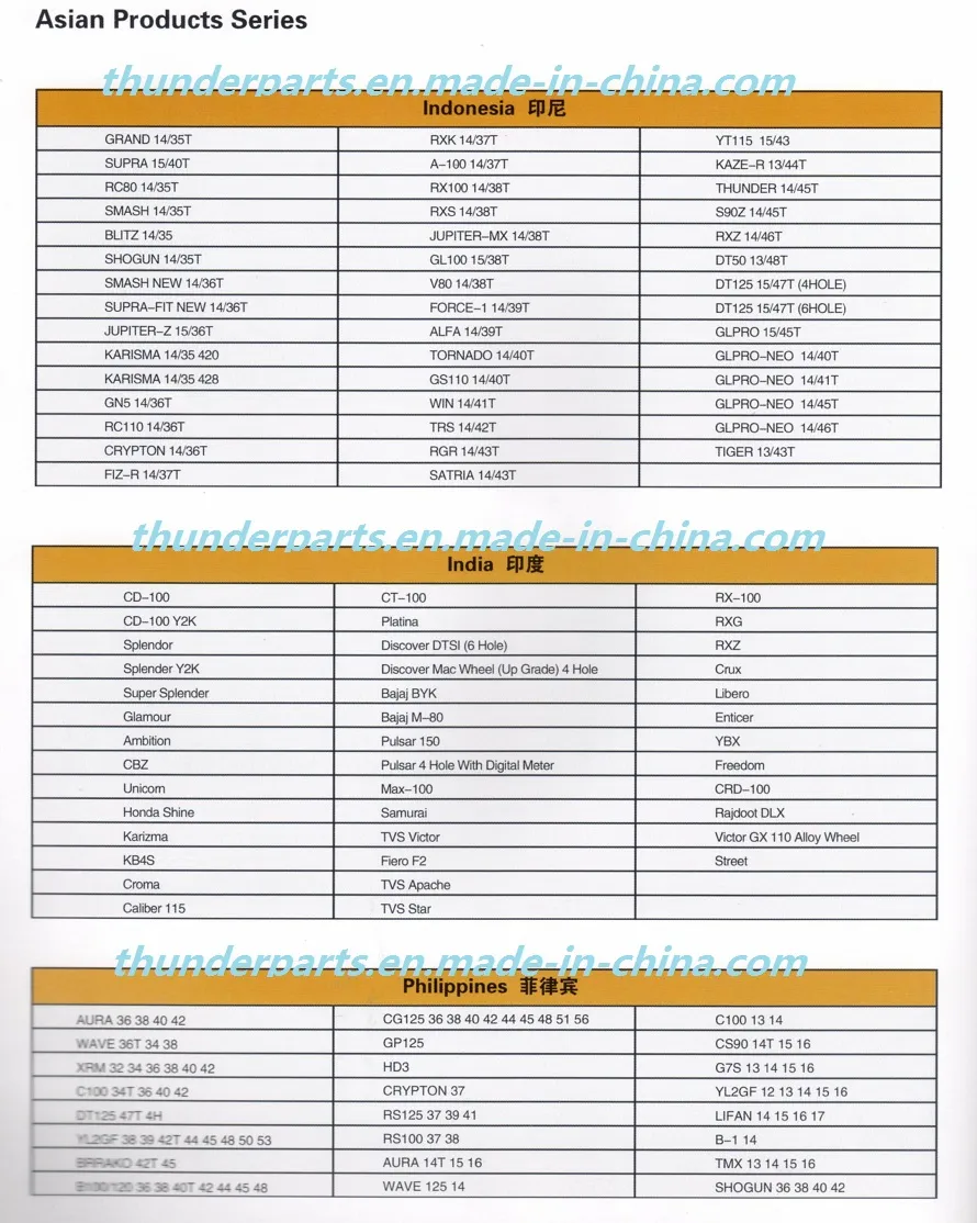 Motorcycle Sprocket Chain/Wheel Set/Kit/Catalina/Corona/Pinon/Moto Repuestos Jd100