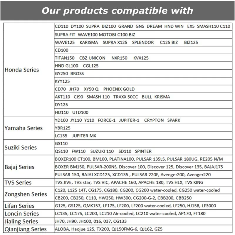 OEM Quality Motorcycle Engine Parts Jupzter Z 21t Clutch Gear Comp,