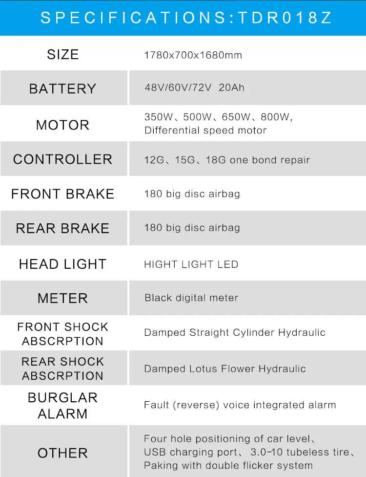 Tricycleļ 3 Wheels Motorcycle/Tricycle/Trike Adult Motorcyc Jinpeng 1130 4 Wheel 1 Electric Tricycle The Disabled Tricycles for S
