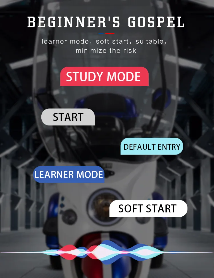 Tricycleļ 3 Wheels Motorcycle/Tricycle/Trike Adult Motorcyc Jinpeng 1130 4 Wheel 1 Electric Tricycle The Disabled Tricycles for S