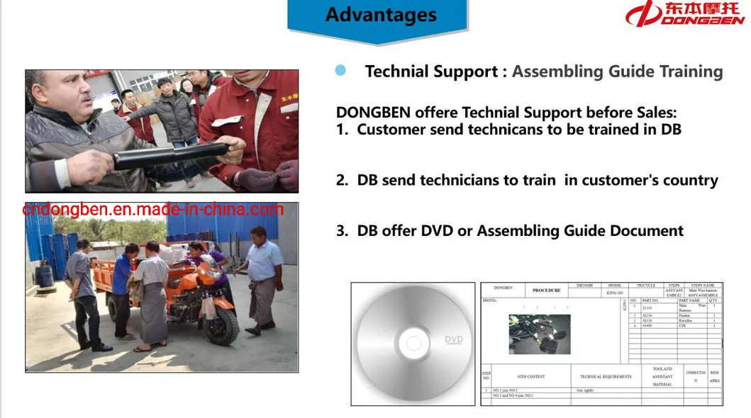 Tricycle Zongshen Loncin or Lifan Engine