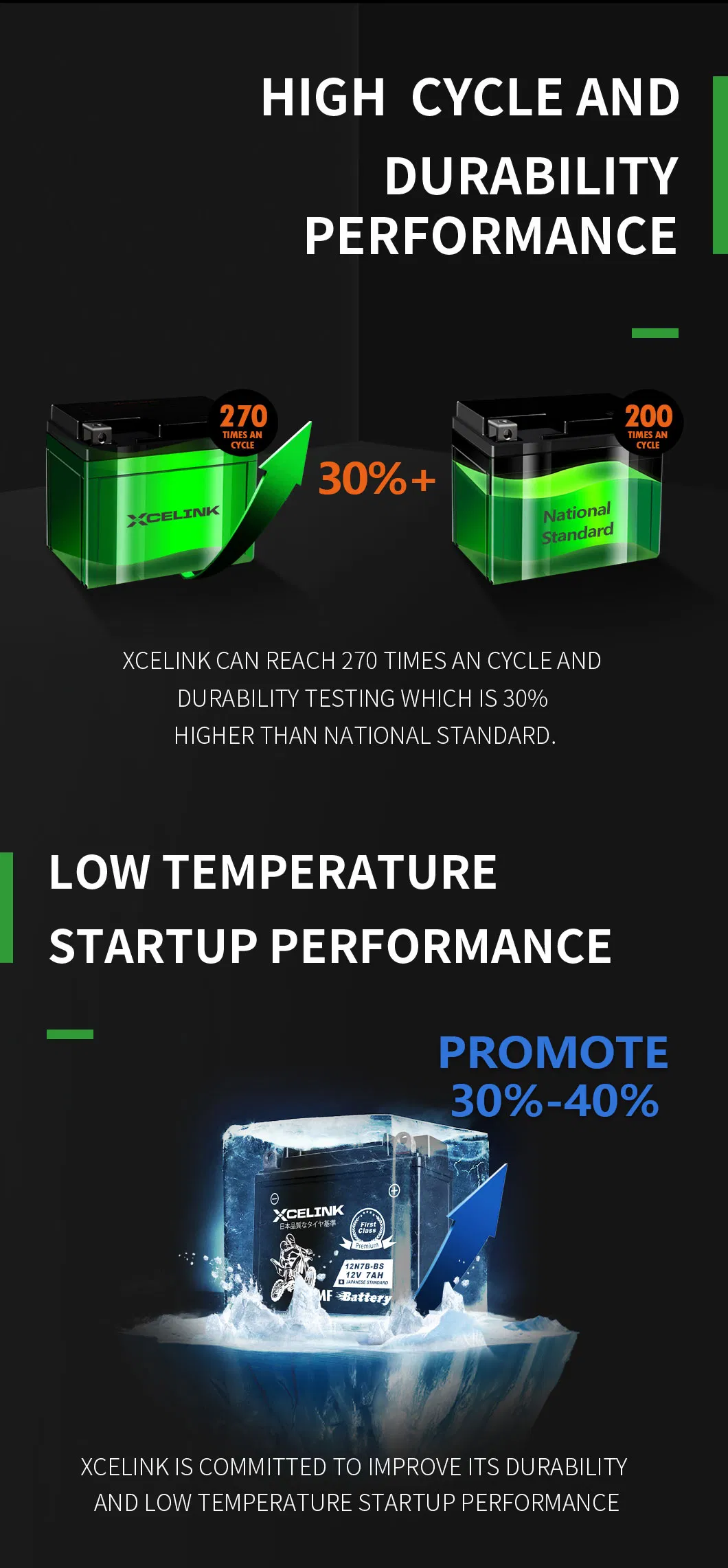 Xcelink 12V7ah High Cranking Performance Gel Battery /AGM Battery /12V Battery