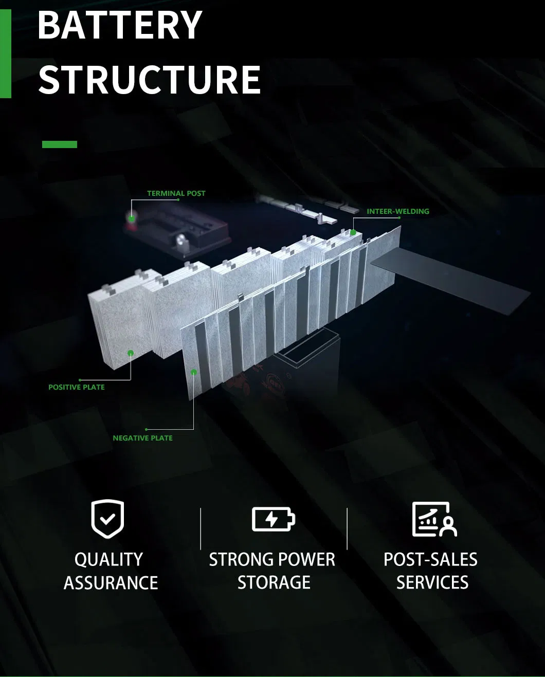 Xcelink 12V7ah High Cranking Performance Gel Battery /AGM Battery /12V Battery